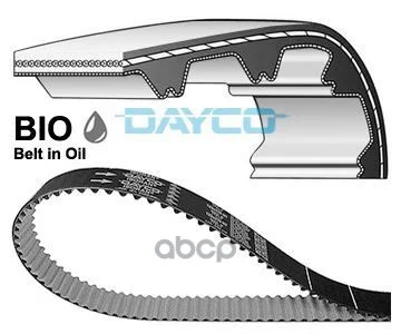 Ремень ГРМ 941080 Dayco - изображение 1