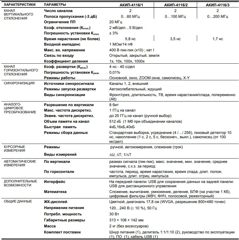 Осциллограф цифровой АКИП-4116/1 2 канала 60МГц 1 Гвыб/с - миниатюра 5