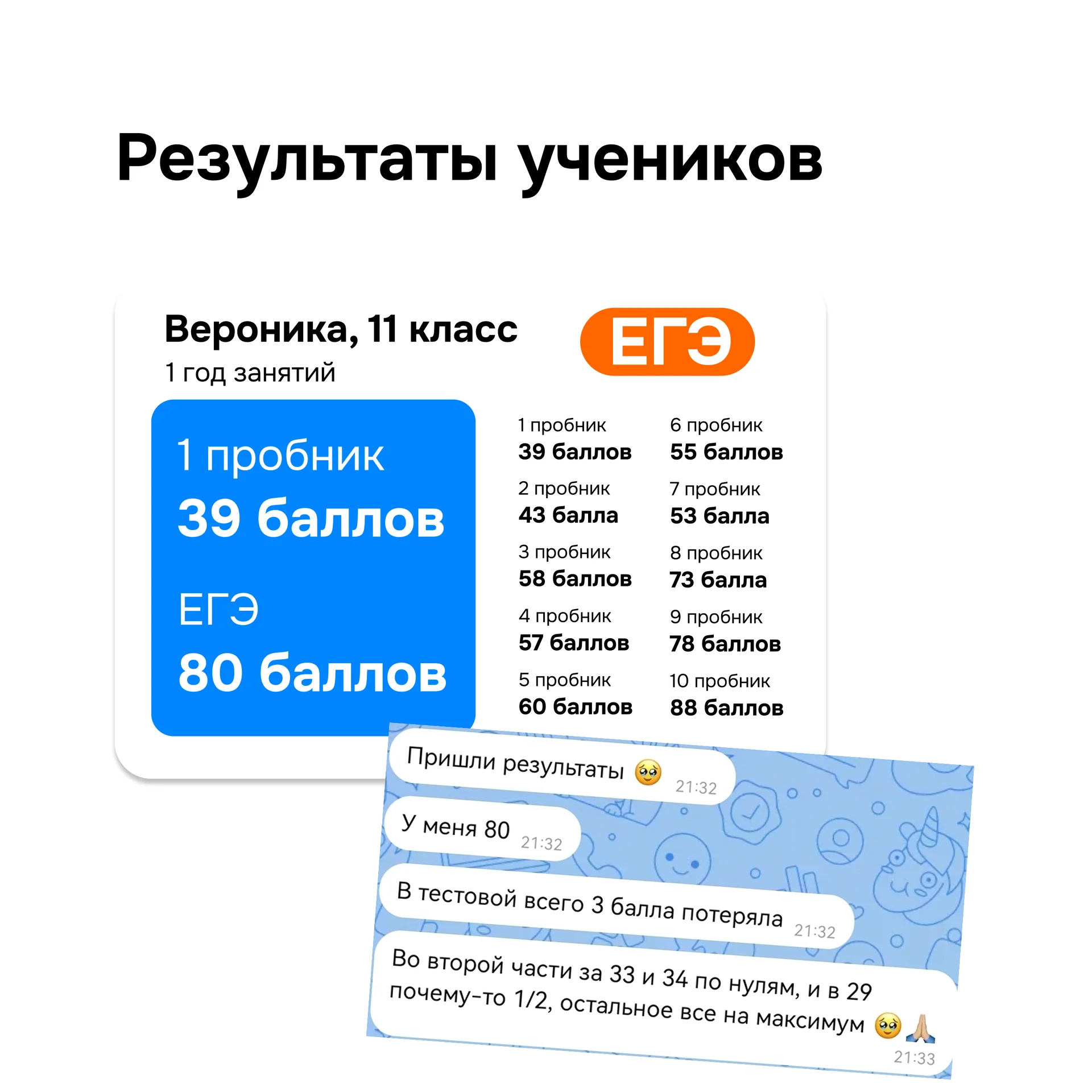 Репетитор по химии - миниатюра 5
