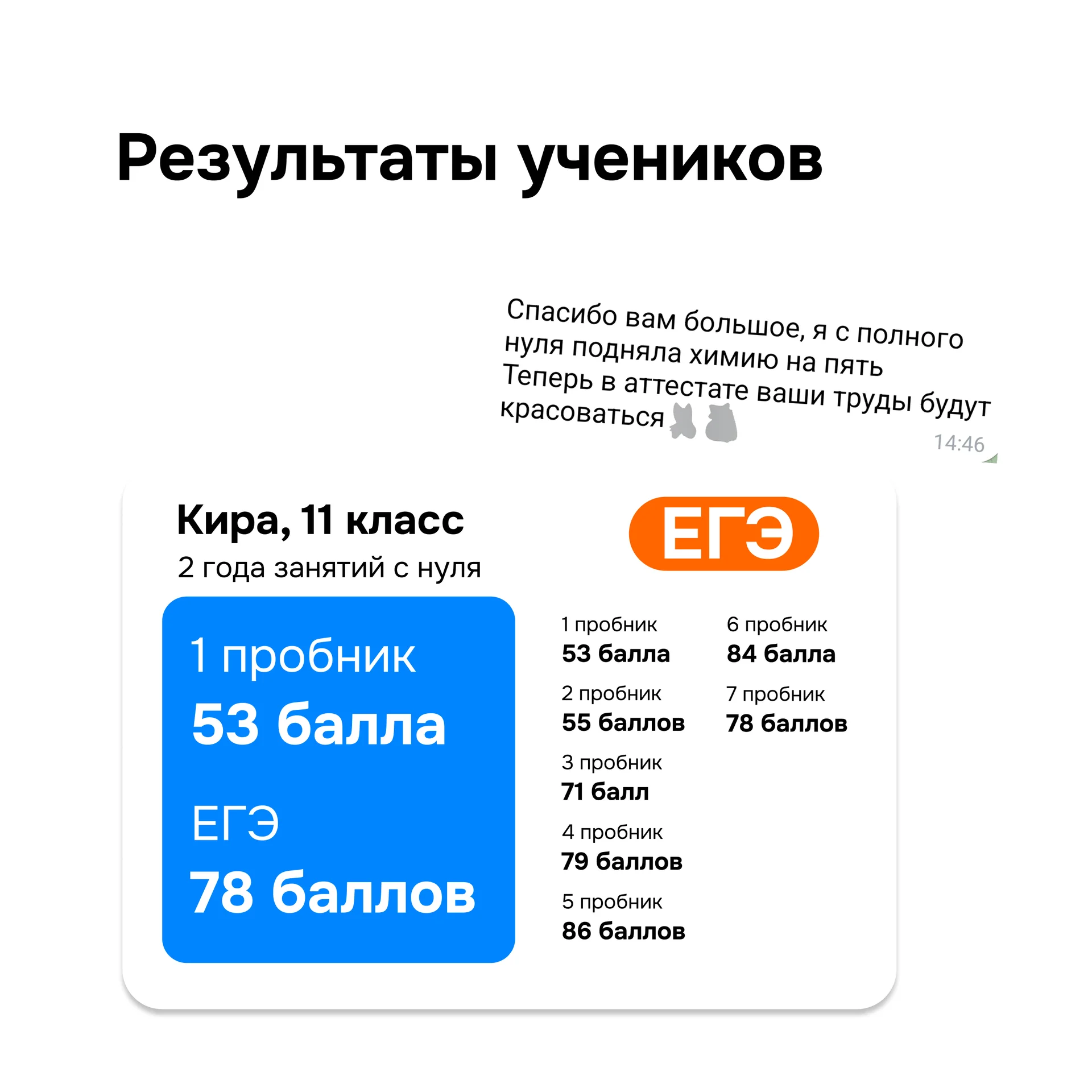 Репетитор по химии - миниатюра 7
