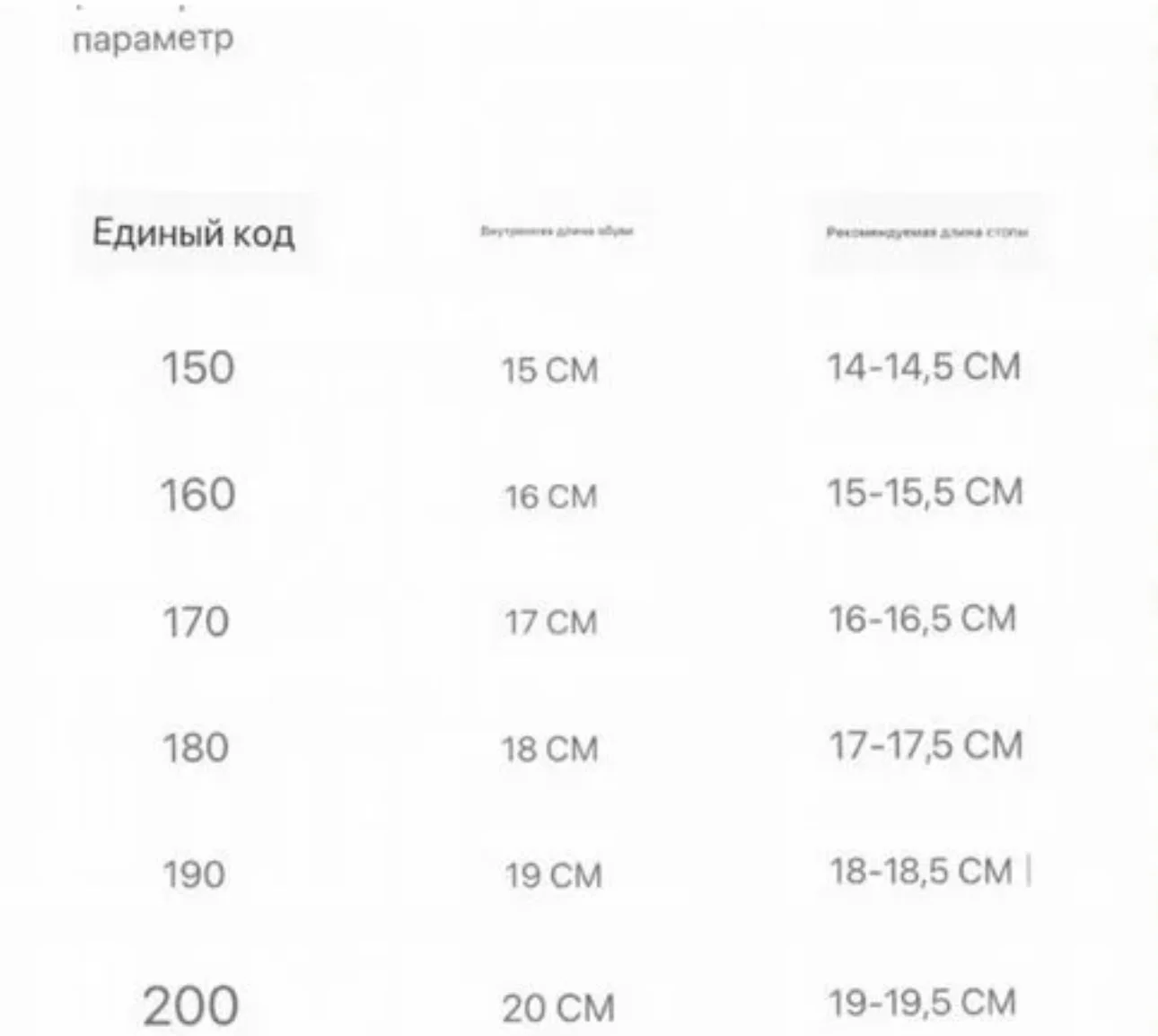 Сапоги резиновые детские - миниатюра 10