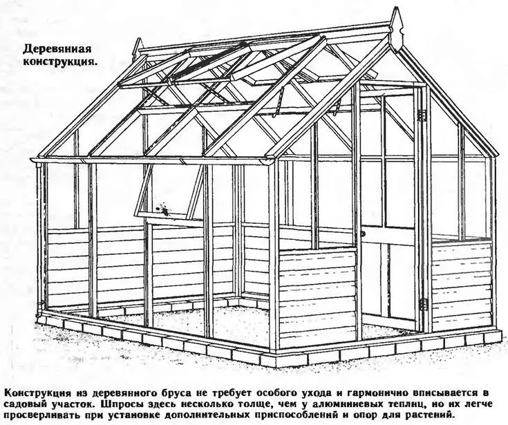 Теплицы из дерева - изображение 1