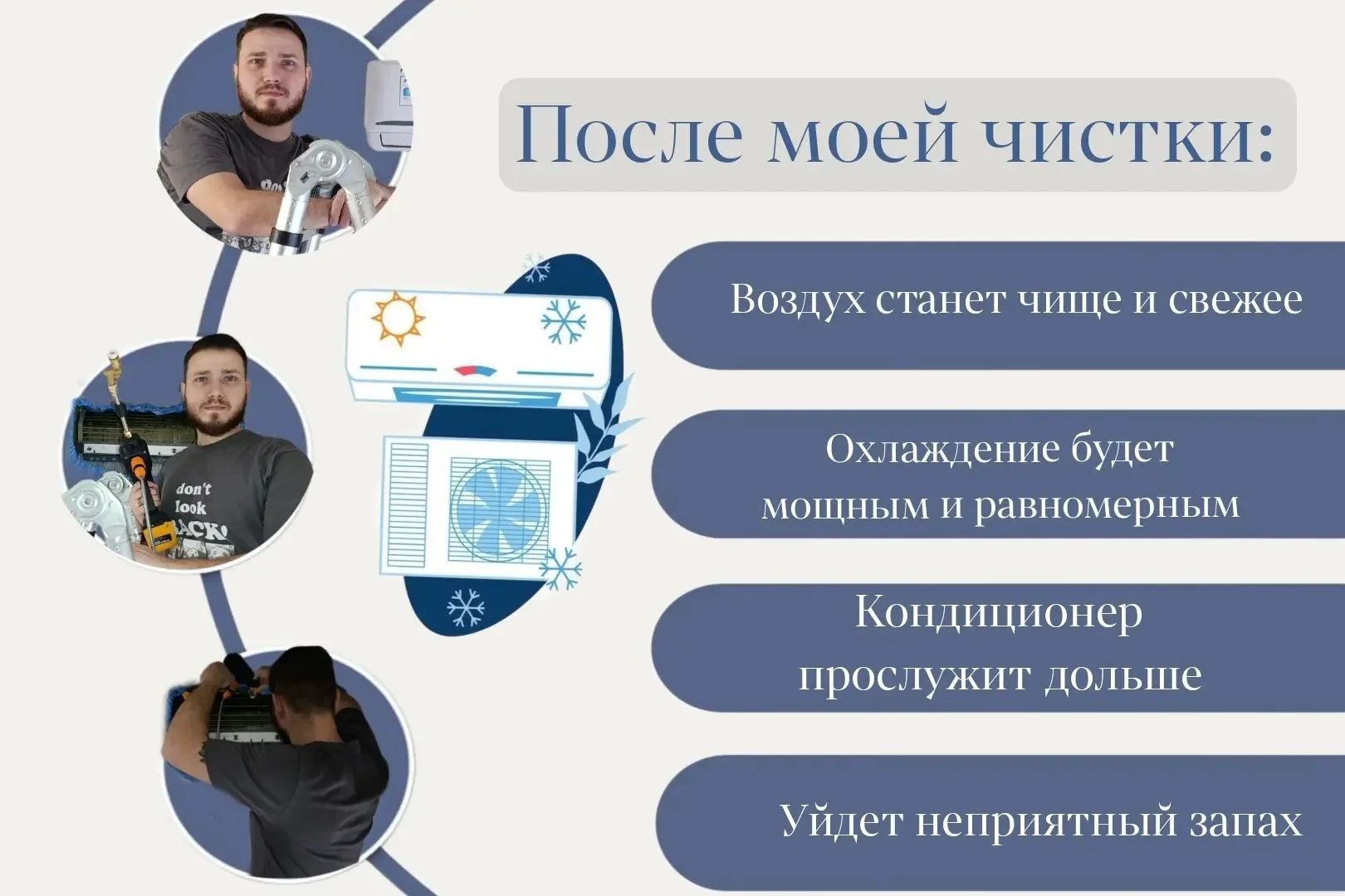 Чистка и обслуживание сплит-систем (кондиционеров) - миниатюра 2