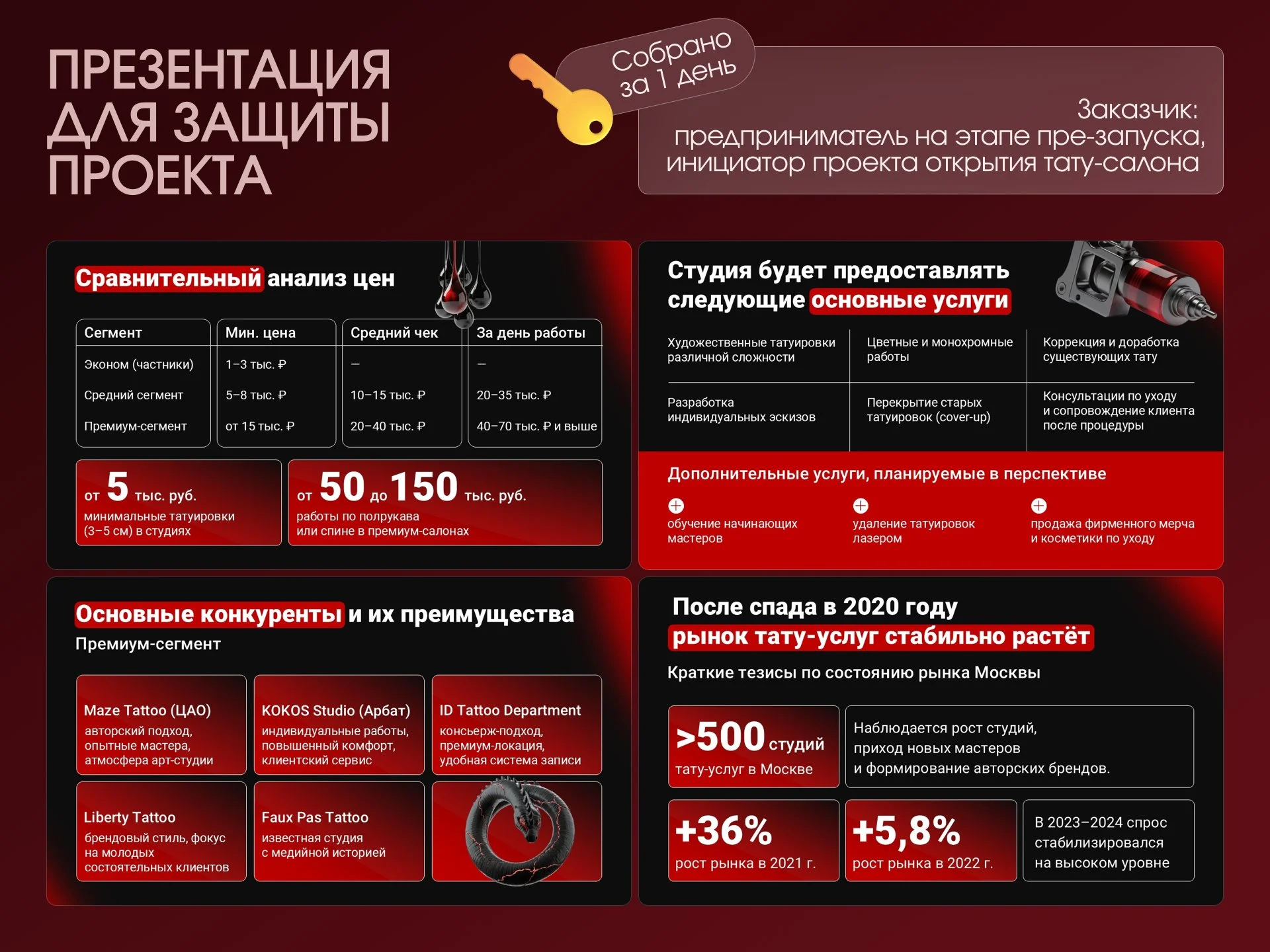 Презентация для бизнеса / коммерческое предложение - миниатюра 10