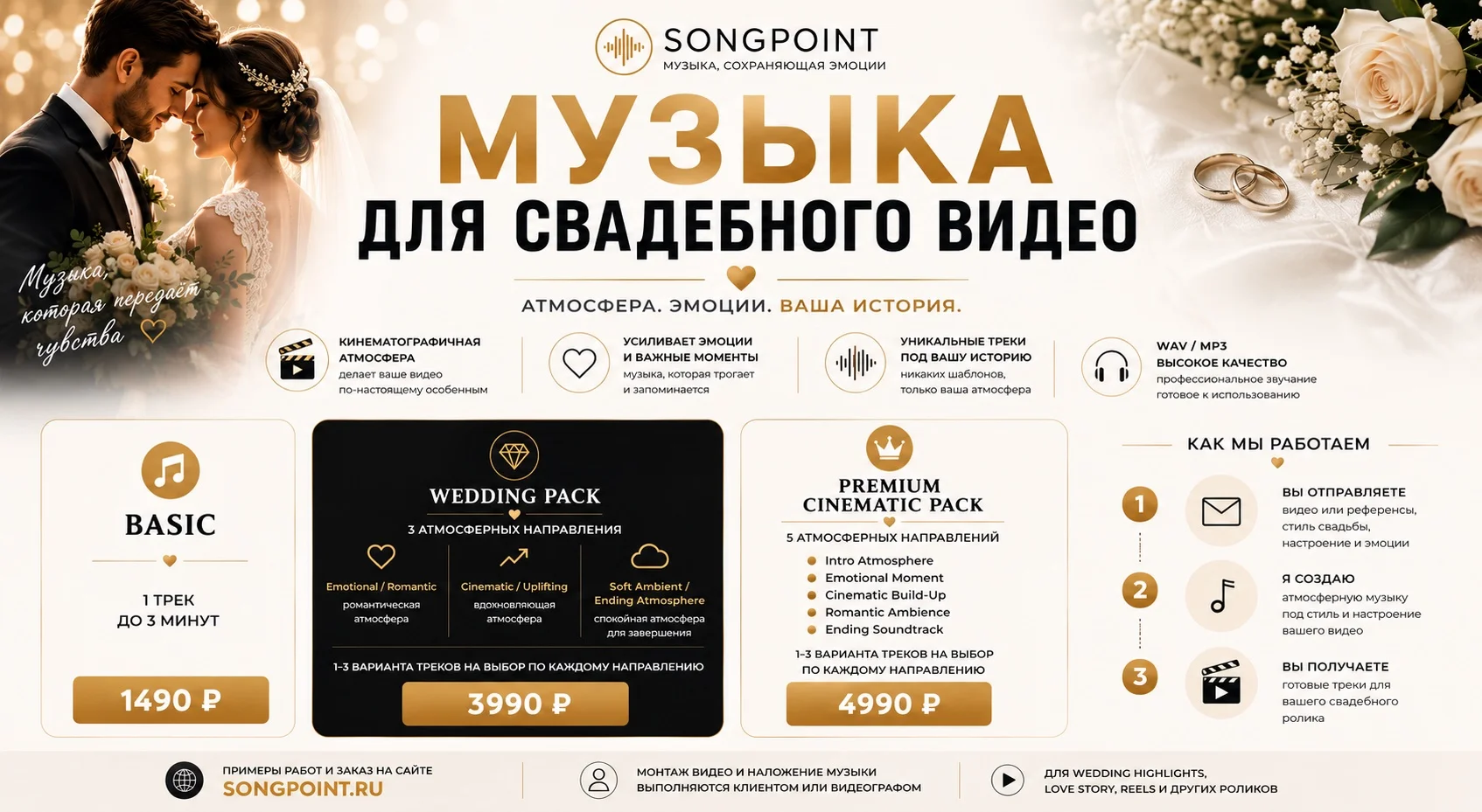 МУЗЫКА ДЛЯ СВАДЕБНОГО ВИДЕО НА ЗАКАЗ - изображение 1