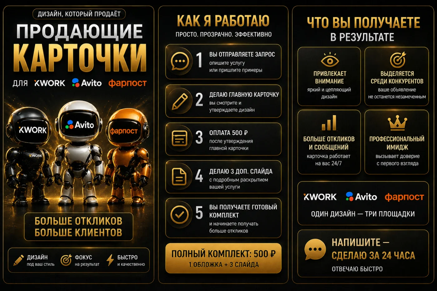 ПРОДАЮЩИЕ КАРТОЧКИ ОБЪЯВЛЕНИЙ ДЛЯ AVITO / Копейка - миниатюра 2