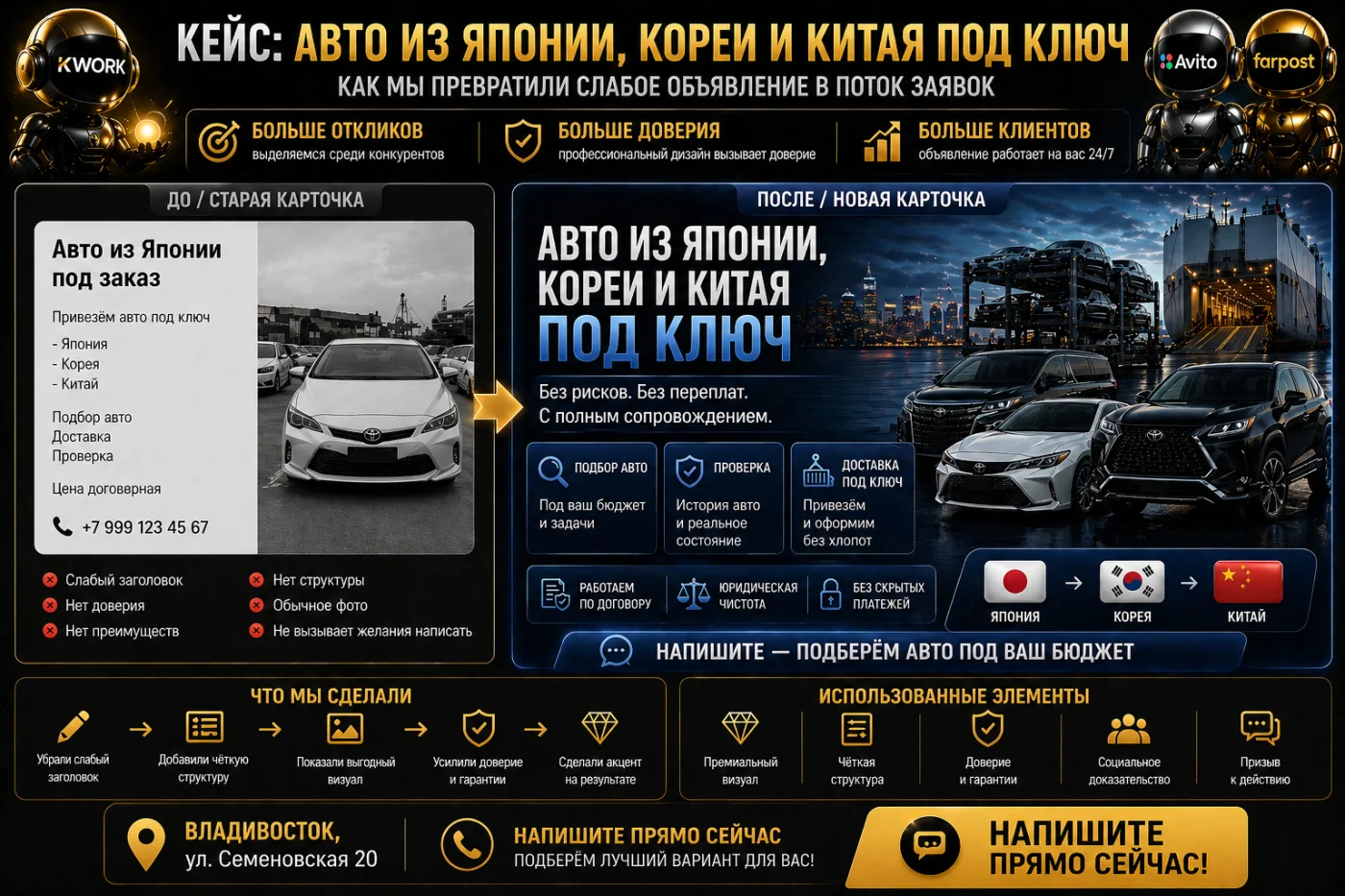 ПРОДАЮЩИЕ КАРТОЧКИ ОБЪЯВЛЕНИЙ ДЛЯ AVITO / Копейка - миниатюра 4