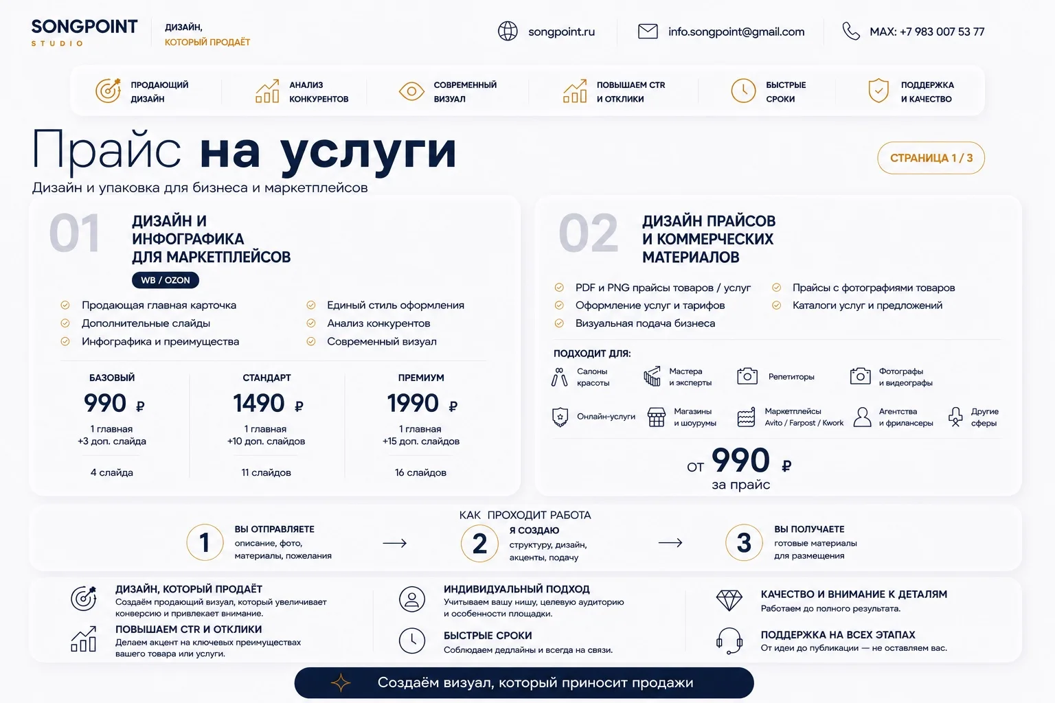ПРОДАЮЩИЕ КАРТОЧКИ ОБЪЯВЛЕНИЙ ДЛЯ AVITO / Копейка - миниатюра 10