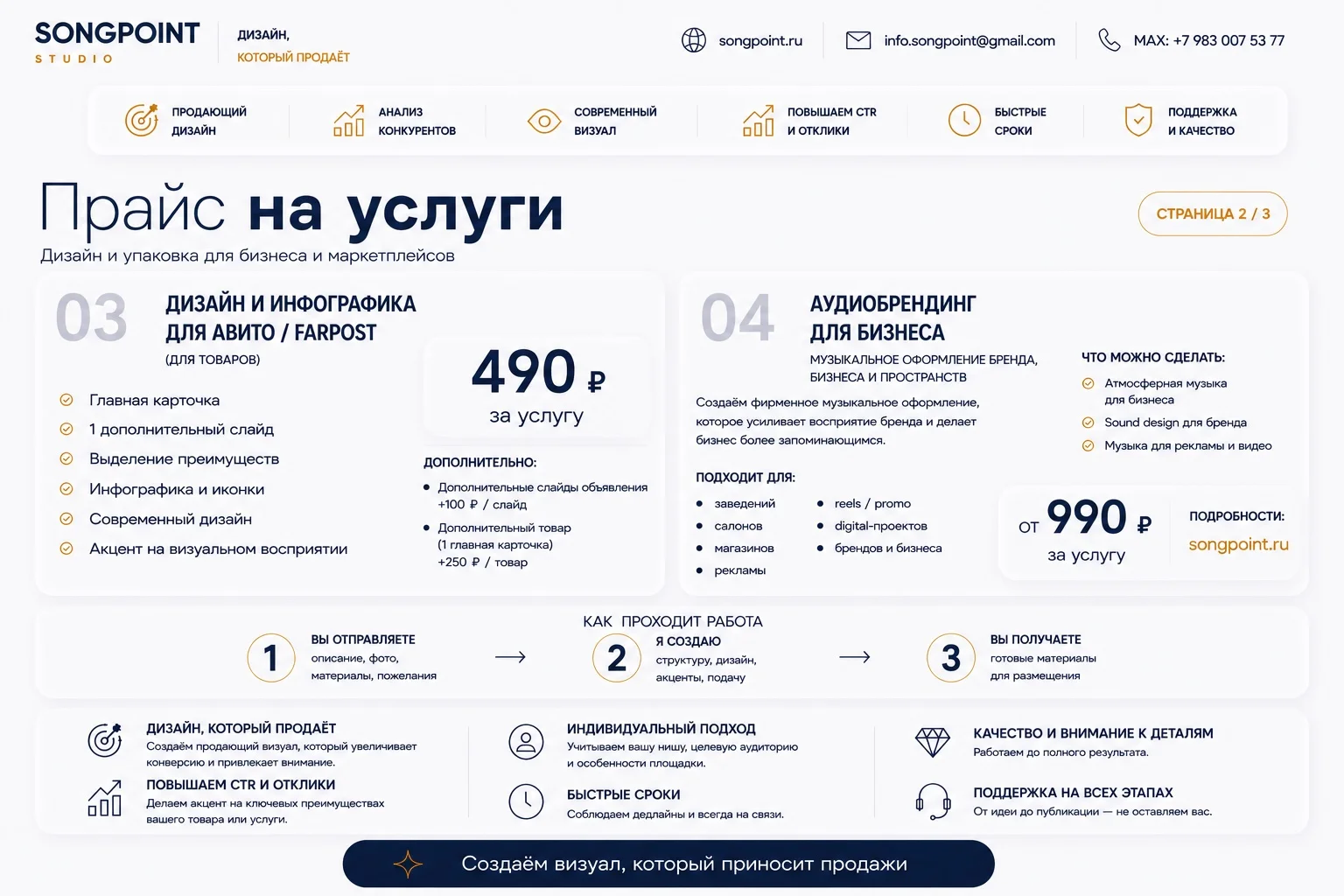 ПРОДАЮЩИЕ КАРТОЧКИ ОБЪЯВЛЕНИЙ ДЛЯ AVITO / Копейка - миниатюра 11