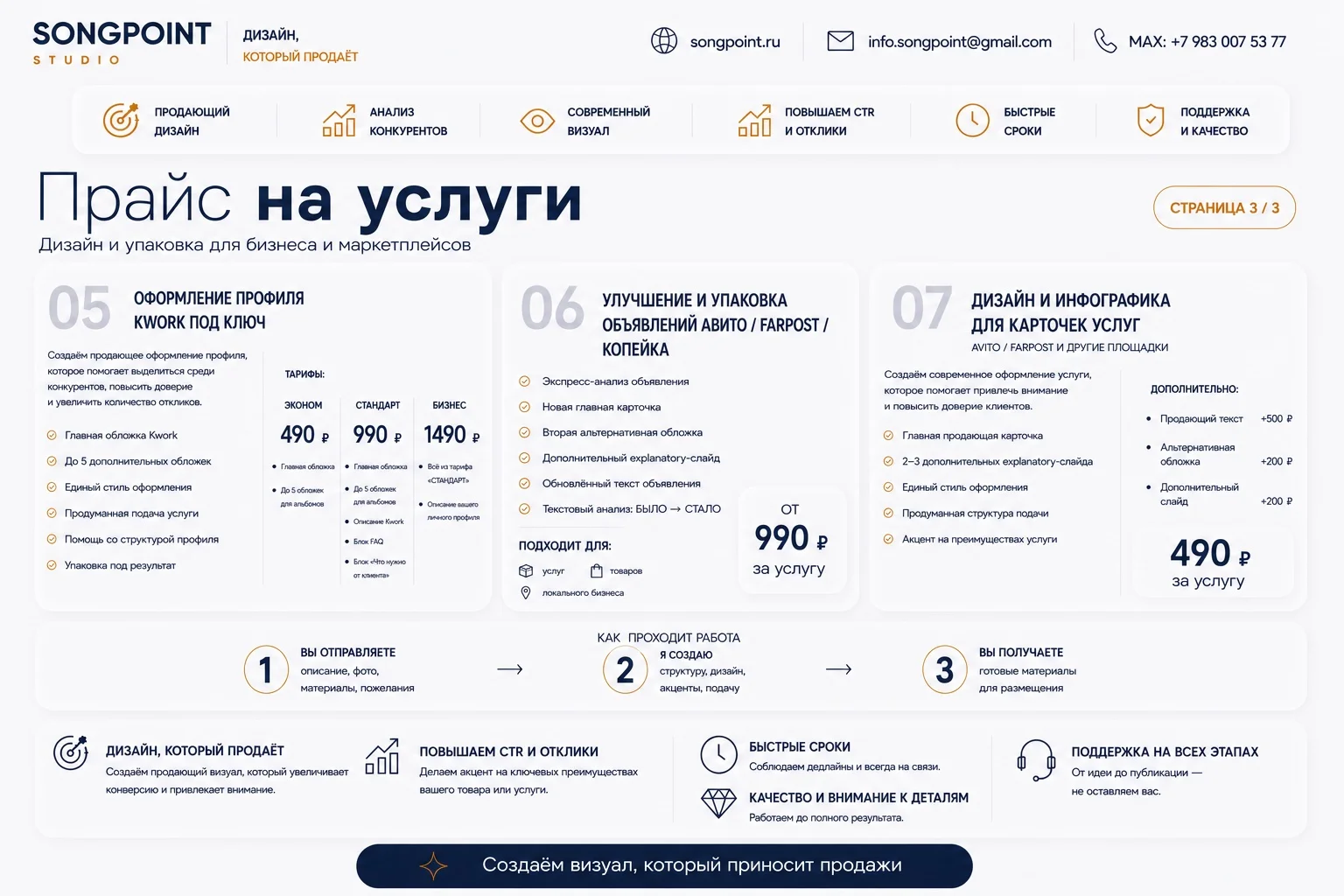 ПРОДАЮЩИЕ КАРТОЧКИ ОБЪЯВЛЕНИЙ ДЛЯ AVITO / Копейка - миниатюра 12