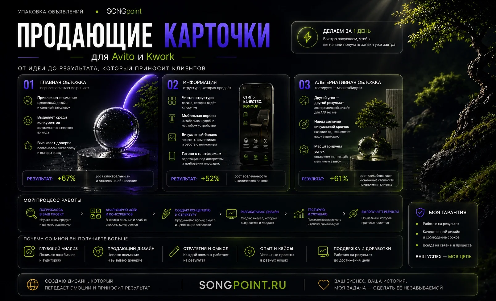 ПРОДАЮЩИЕ КАРТОЧКИ УСЛУГ ДЛЯ AVITO / КОПЕЙКА / ФАРПОСТ - миниатюра 3
