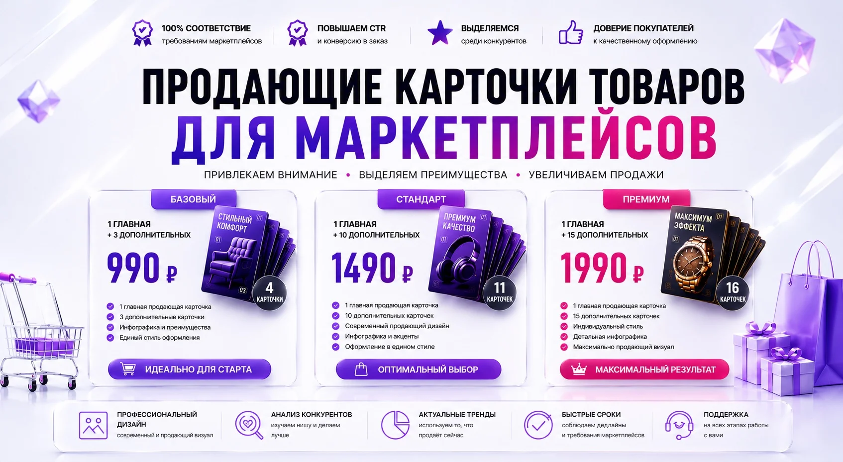Дизайн и инфографика карточек WB для увеличения продаж - миниатюра 2