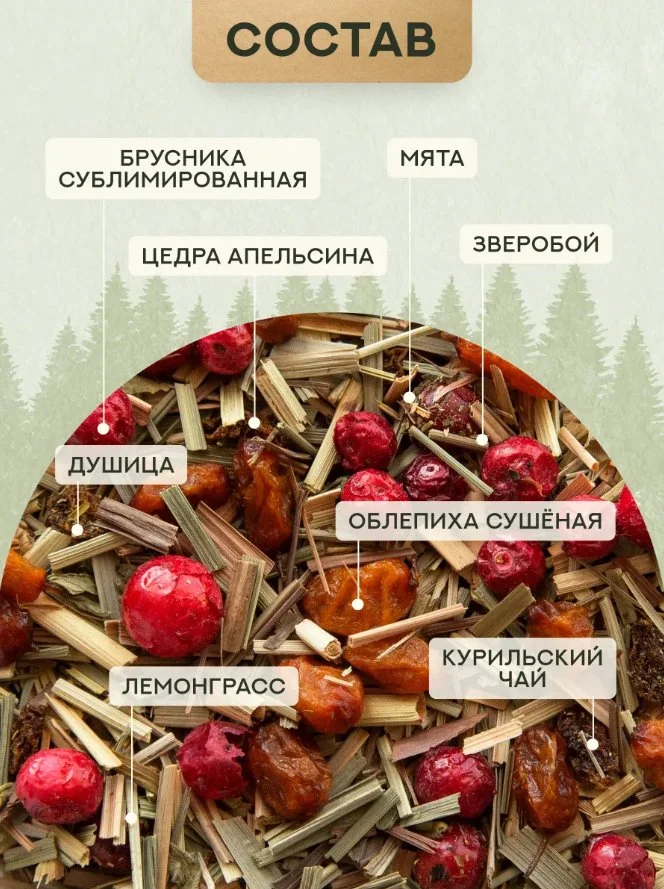 Травяной Чай Энергия гор (крафт пакет) - миниатюра 2