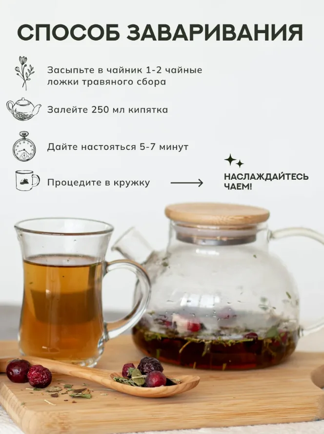 Травяной Чай Энергия гор (крафт пакет) - миниатюра 5