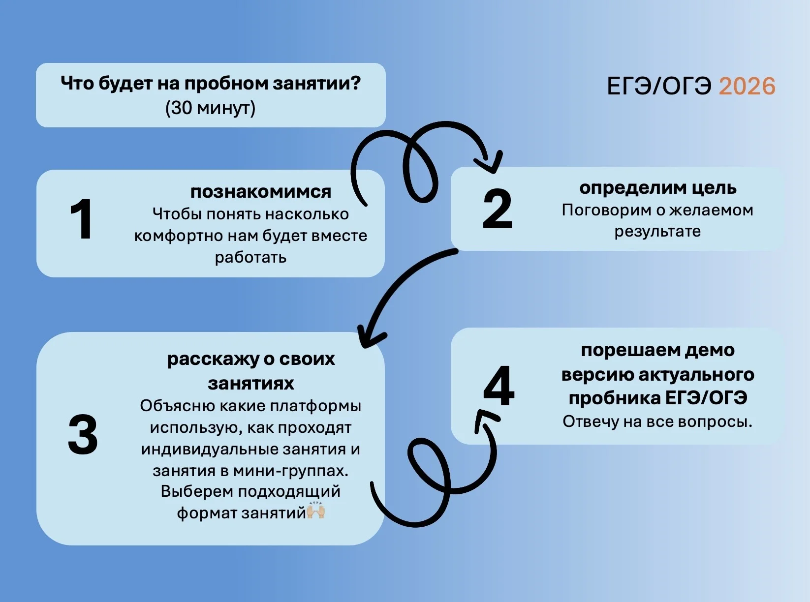 Репетитор  по химии - миниатюра 5