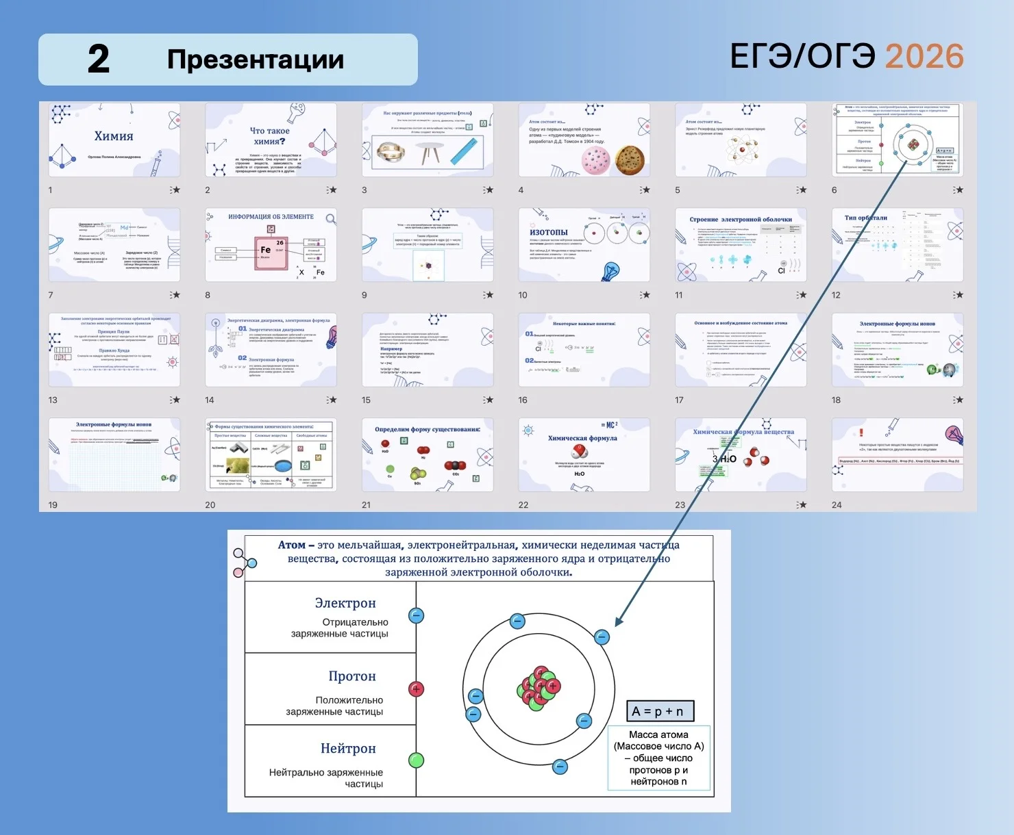 Репетитор  по химии - миниатюра 7