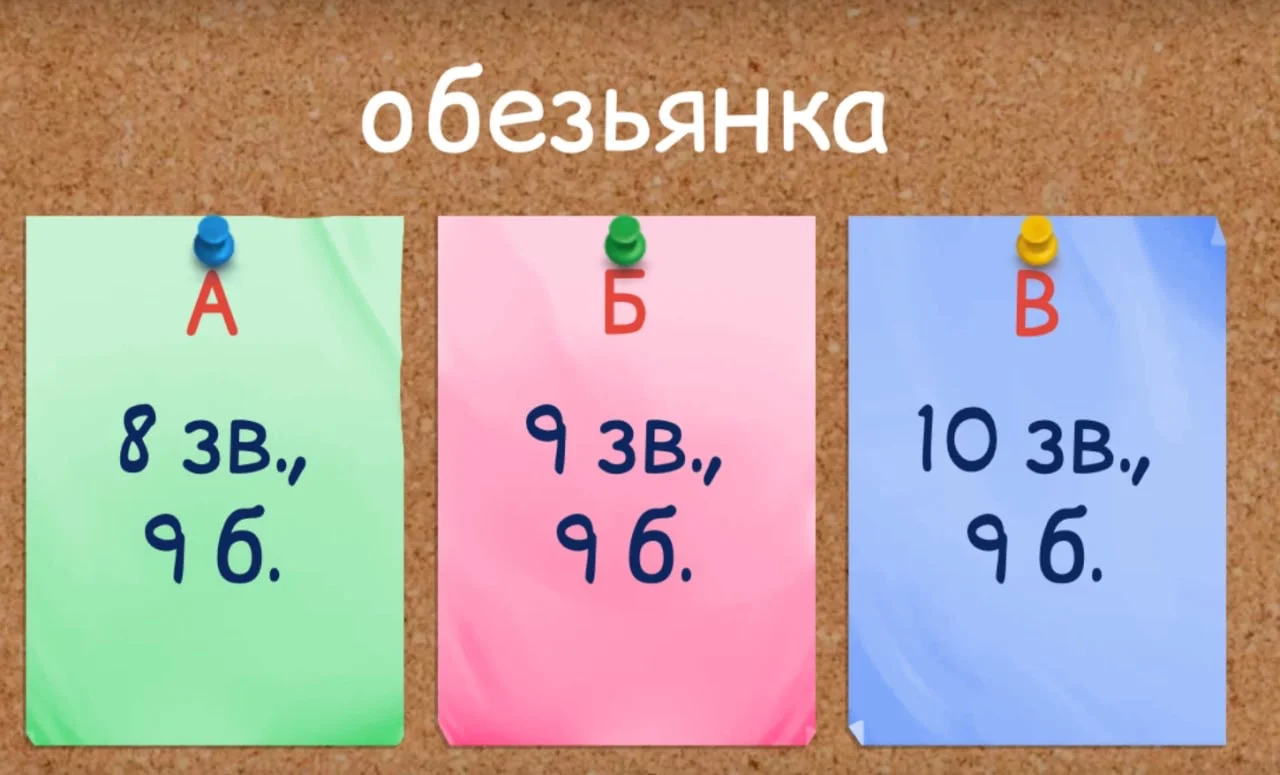 Репетитор начальных классов и английского онлайн - миниатюра 2