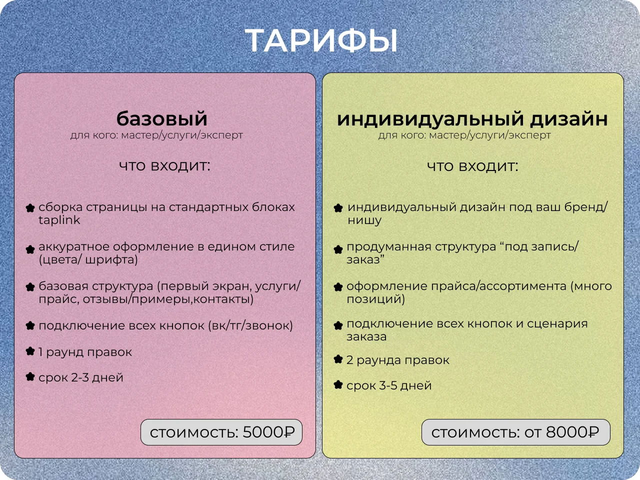 Сайт для услуг и бизнеса на taplink - миниатюра 6