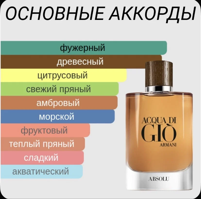 Мужские духи Armani Acqua Di Gio Absolu - миниатюра 2