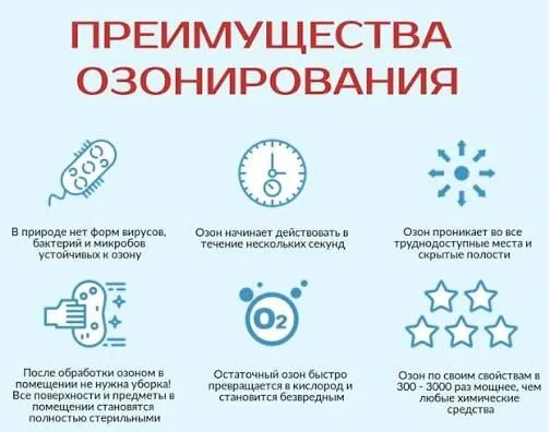 Озонирование помещений, автомобилей - изображение 1