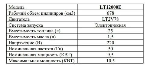 Генератор 2х цилиндровый - миниатюра 12