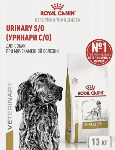 корм для собак Royal Canin
