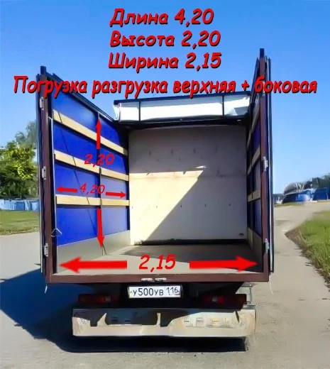Грузоперевозки Газелью - миниатюра 2