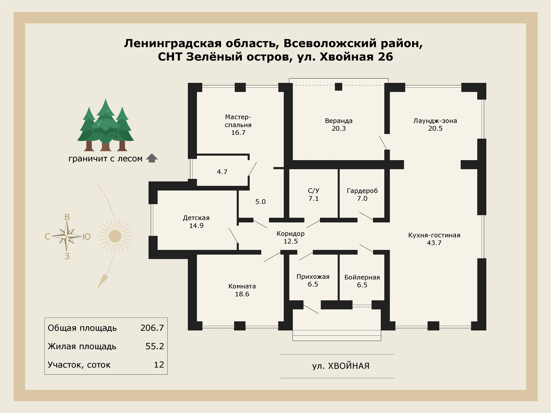 Дом в коттеджном посёлке БИЗНЕС-КЛАССА "Зеленый остров". Белоостров. - миниатюра 22