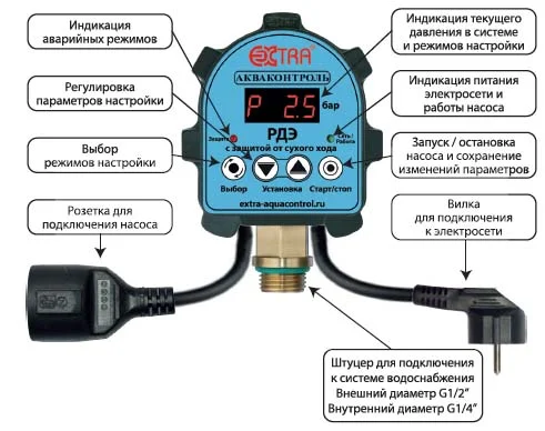 Реле давления воды "extra Акваконтроль" рдэ-10-2.2 - миниатюра 7