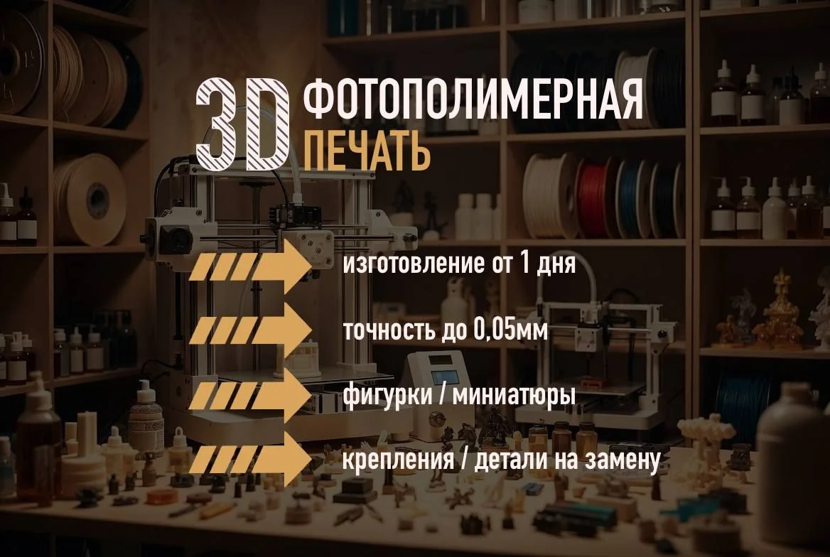 Фотополимерная 3d печать, высочайшая детализация - изображение 1