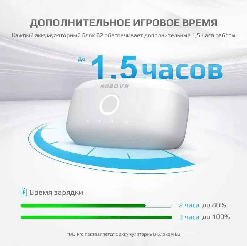 Крепление для Oculus Quest 3 - BoboVR M3 Pro аксессуар Quest 3 с аккумулятором - миниатюра 5