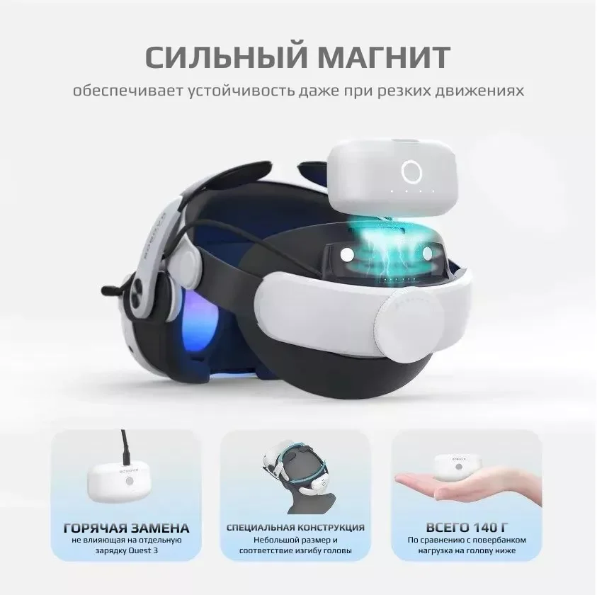 Крепление для Oculus Quest 3 - BoboVR M3 Pro аксессуар Quest 3 с аккумулятором - миниатюра 6