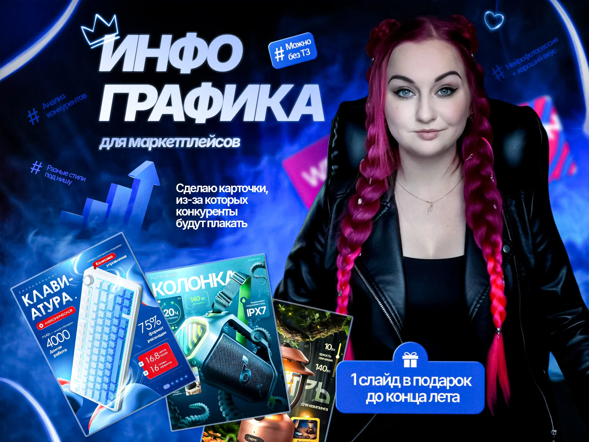 Инфографика для маркетплейсов wildberries ozon - изображение 1