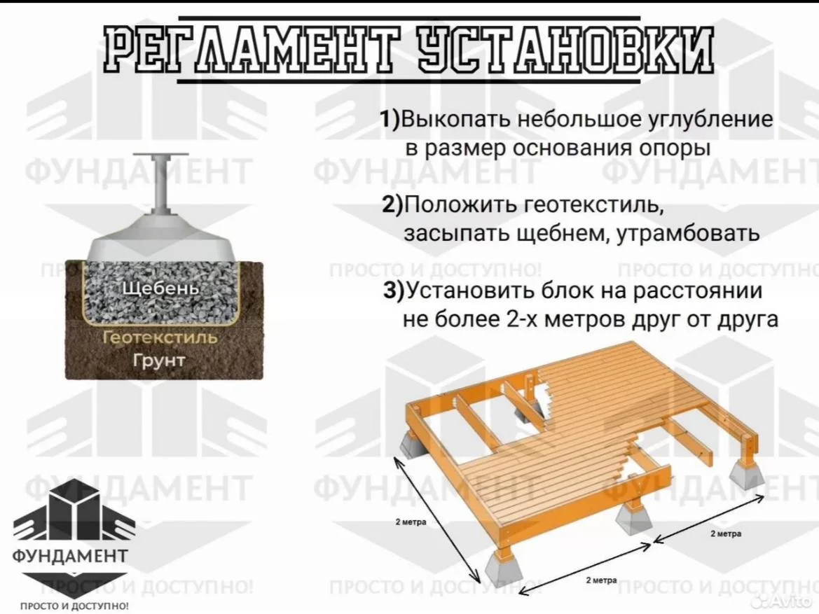 Фундаментные блоки с регулировкой по высоте - миниатюра 3