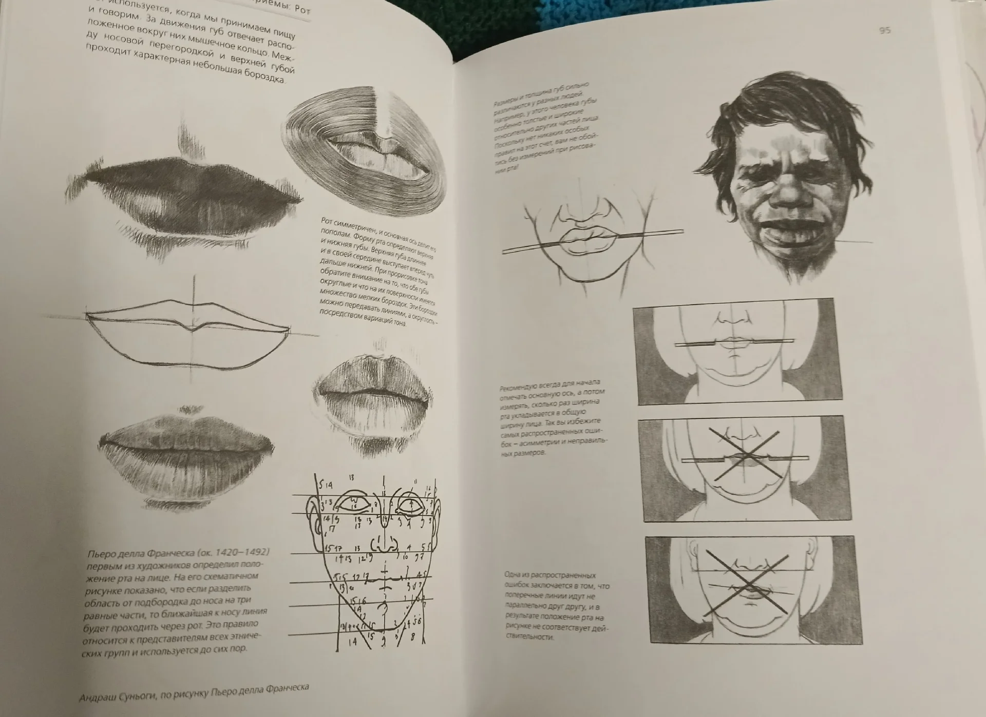 Андраш Суньоги: Большая книга рисования. Портрет - миниатюра 10