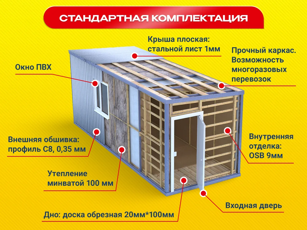 Бытовка от производителя - миниатюра 9
