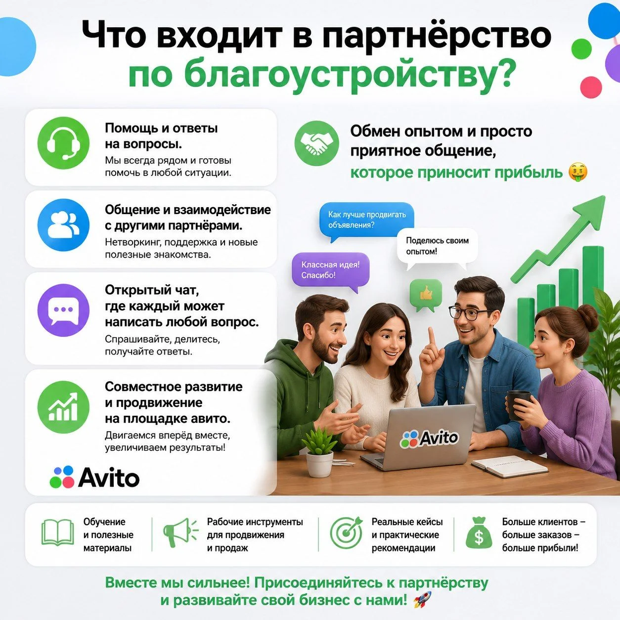 Бизнес на благоустройстве за 2 дня! - миниатюра 2
