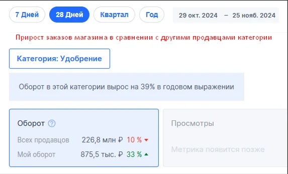 Ведение магазина на Озон / Консультация, аудит - миниатюра 5
