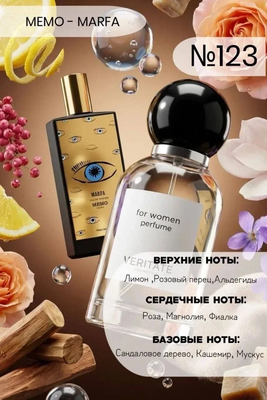 Парфюмерия VERITATE - миниатюра 3