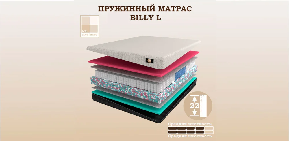 Матрас Billy L 160x200 (дисконт) - изображение 1