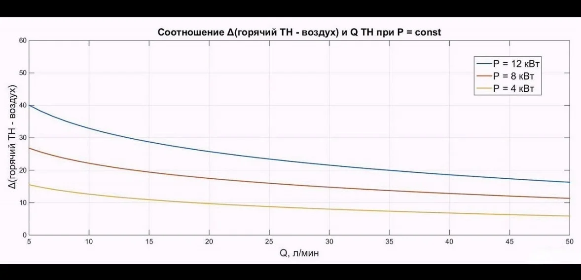 Градирня для асиков 30 кВт - миниатюра 6