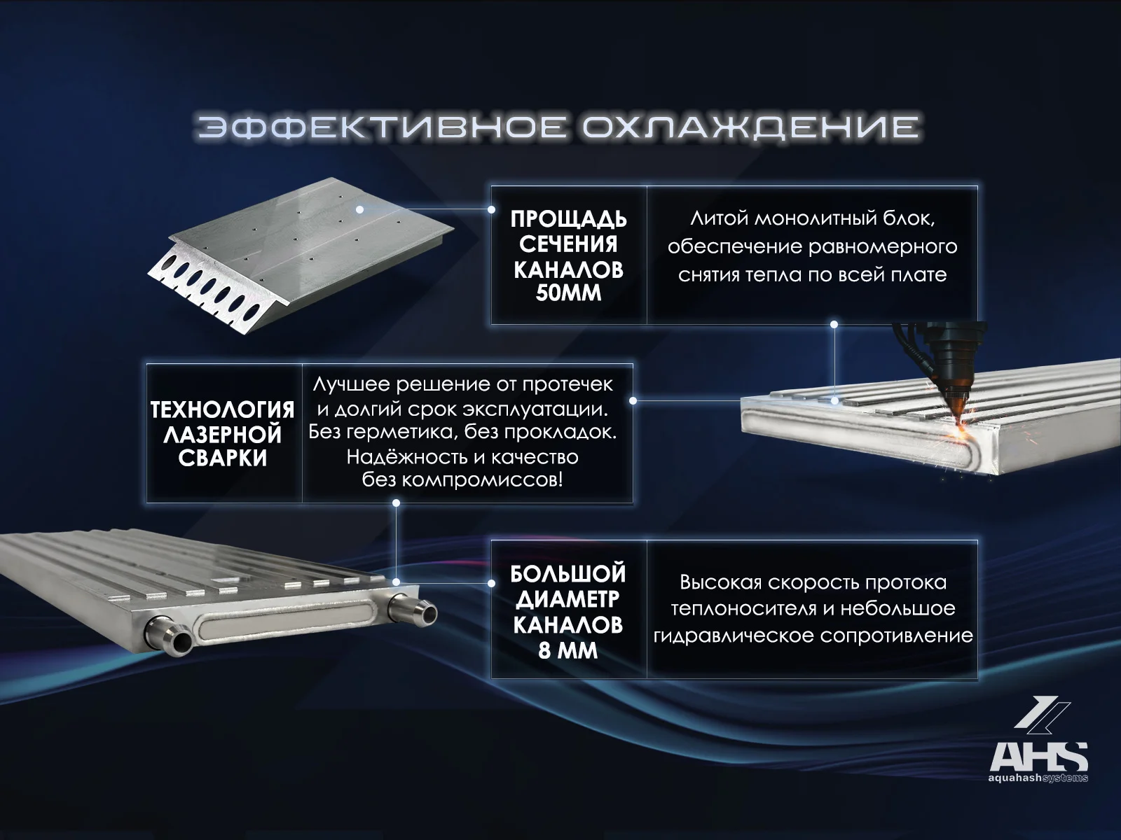 Водоблоки на asic Antminer Whatsminer - миниатюра 2