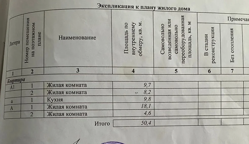 Участок 25 соток в Туле! - миниатюра 8
