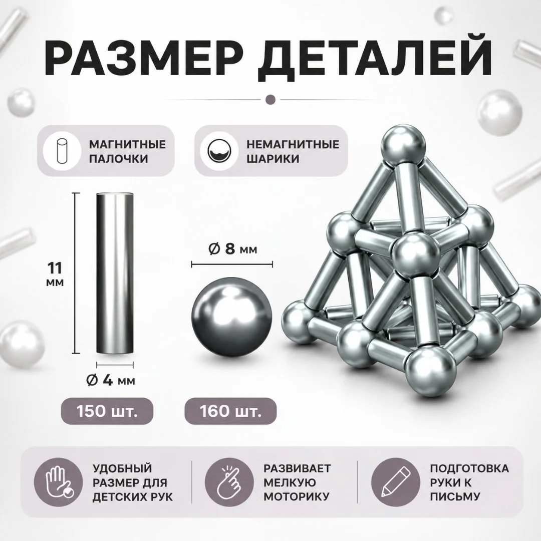 магнитный контруктор неокуб с палочками,антистресс - миниатюра 5