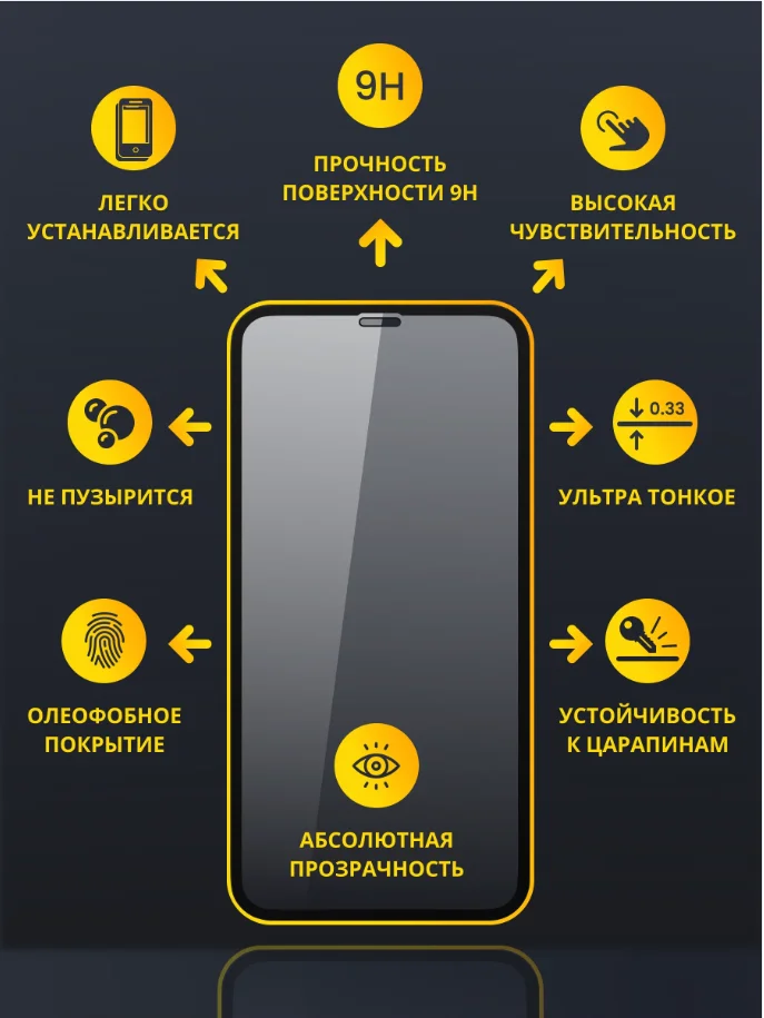 Комплект 3 шт. Противоударное защитное стекло для телефона Apple iPhone 14 Pro / Стекло с олеофобным покрытием на Эпл Айфон 14 Про - миниатюра 4