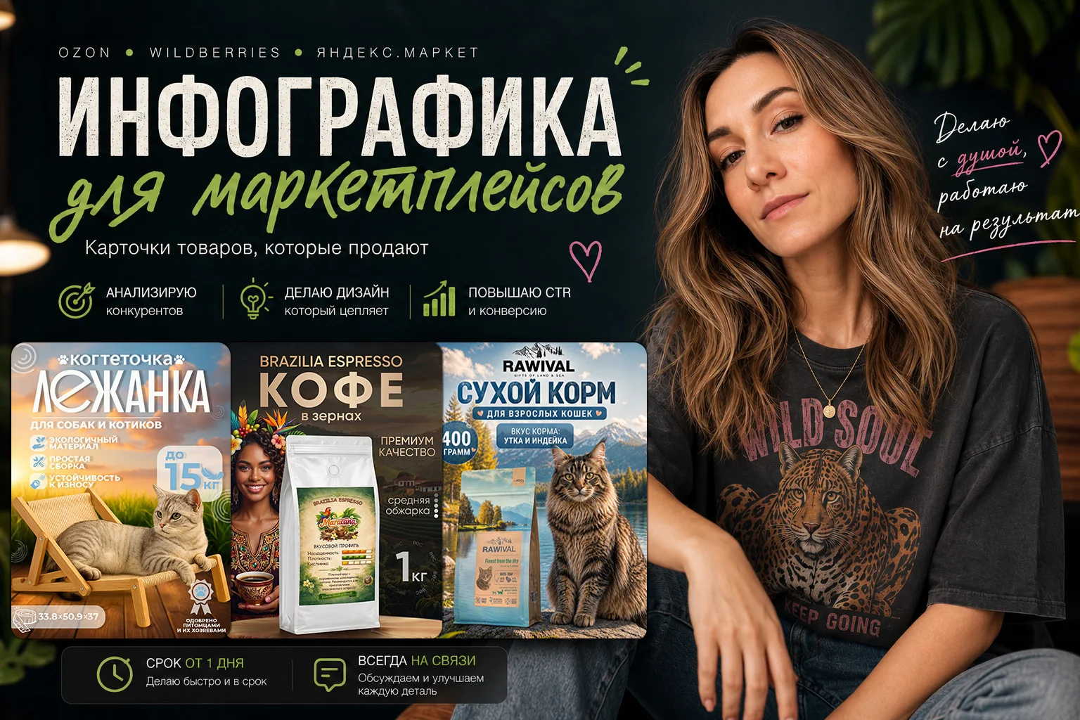 Инфографика для маркетплейсов - изображение 1