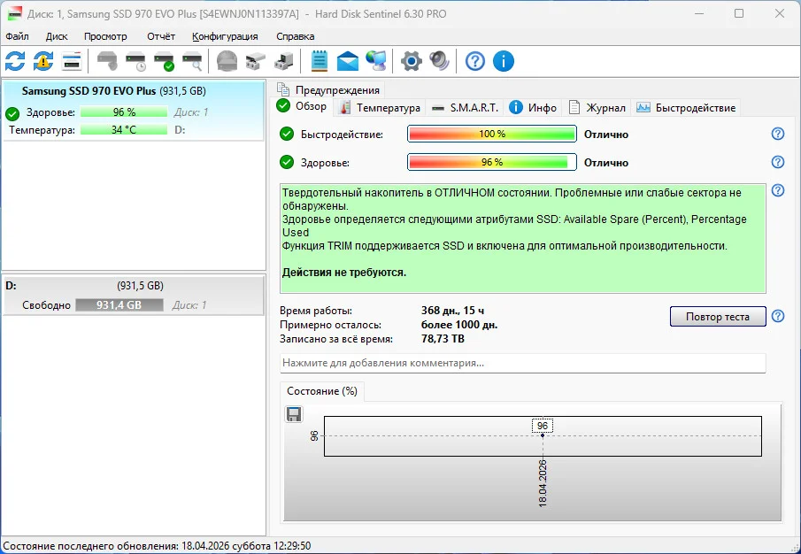 SSD 1 TB NVMe SAMSUNG 970 EVO PLUS - миниатюра 2