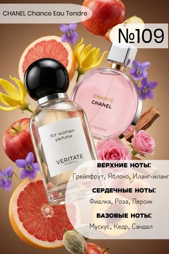 Женский парфюм Турция оригинал - миниатюра 3