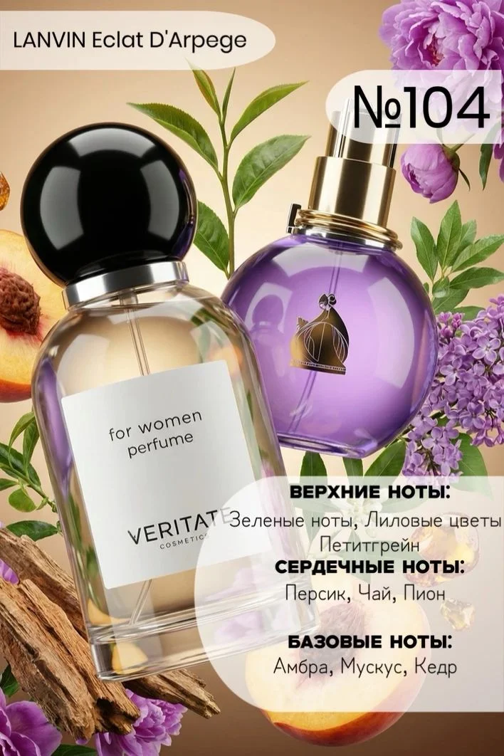 Женский парфюм Турция оригинал - миниатюра 11