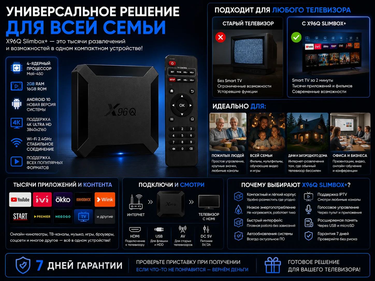 SMART TV ПРИСТАВКА OS ANDROID - миниатюра 6